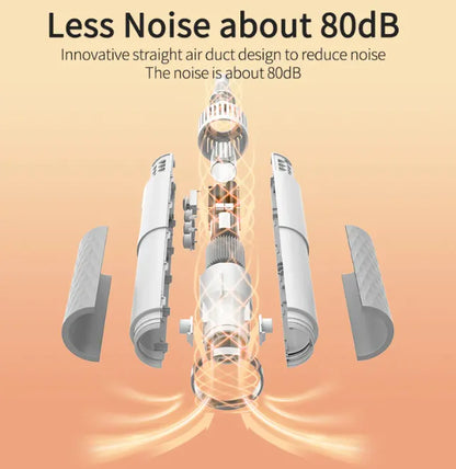 PawDry QuickGroom Dual Pet Dryer