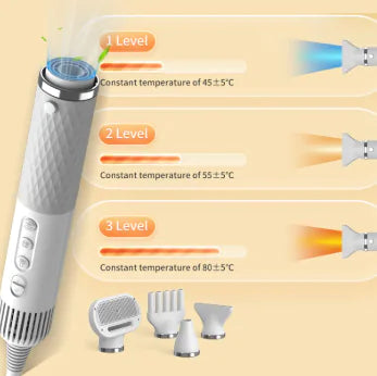 PawDry QuickGroom Dual Pet Dryer